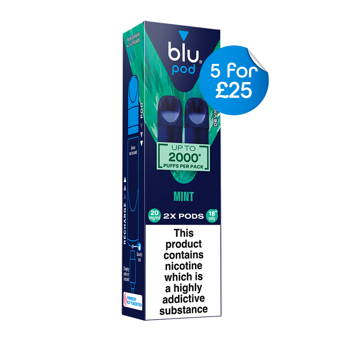Blu Kit Vape Pods 20mg 2 Pack - Mint