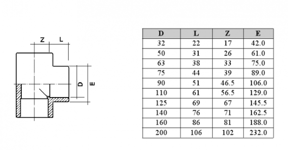 Teu la 90 de grade din PVC 75 mm
